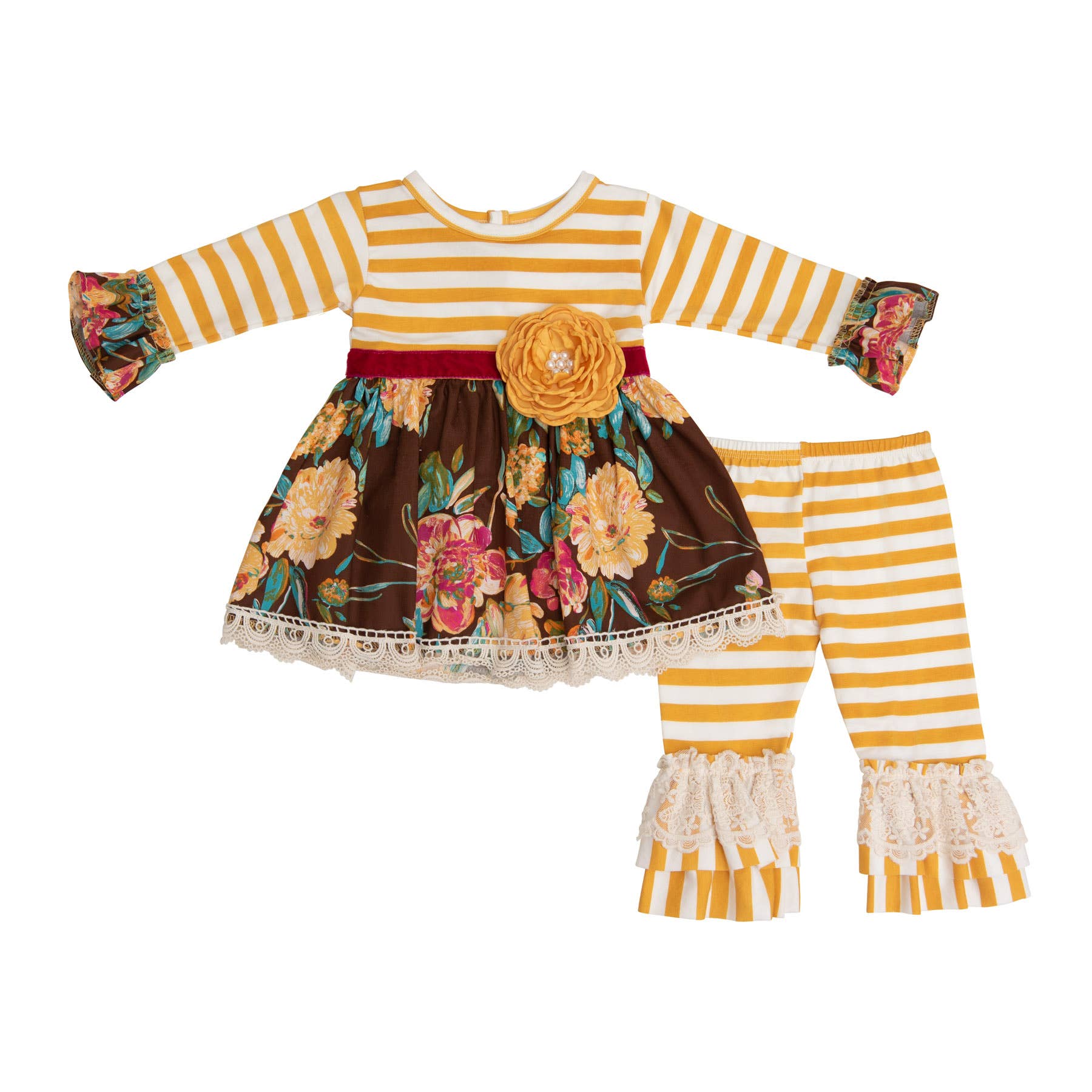 HAUTE BABY: Fall Masterpiece Outfit