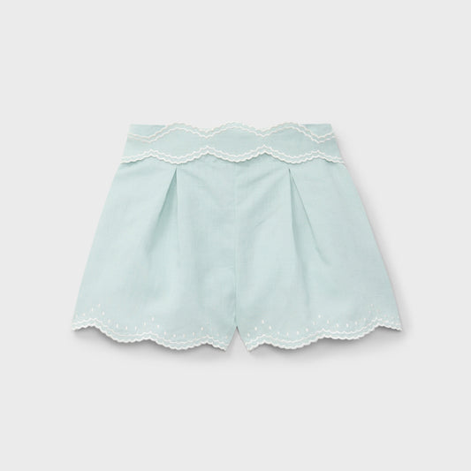 Mint Shorts